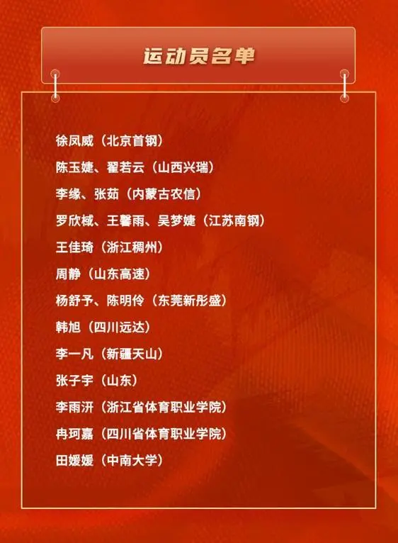 名新人首次, 这也意味着, 张茹
