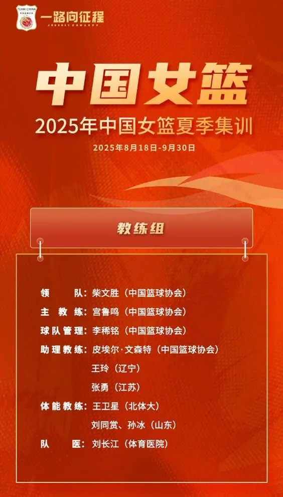 直指冠军, 年完成新老, 将无缘新一