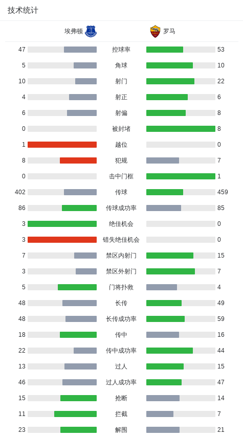 https, 布兰斯韦特, nMKDu