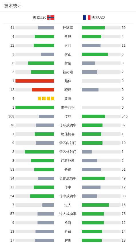 双响, om, Xa 双响, om, Xa